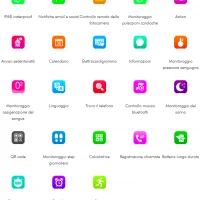 Orologio Technochic cod: TC-RT74-05